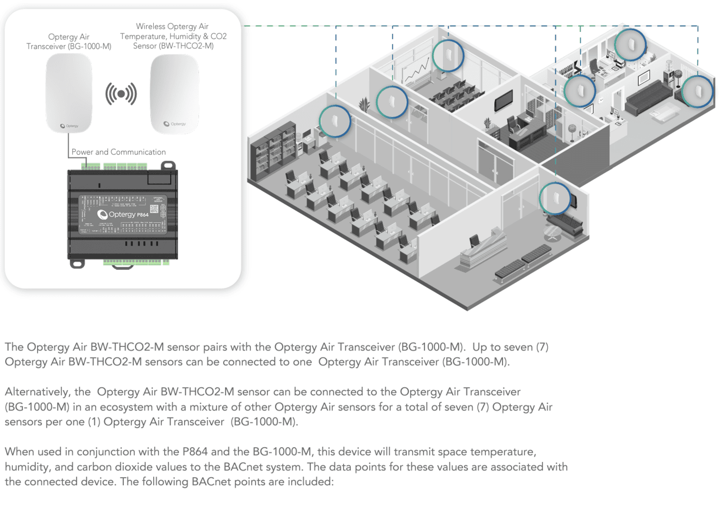 Optergy Air Temperature & Humidity Wall Sensor & CO2 (BW-THCO2-M) Optergy Air Temperature & Humidity Wall Sensor & CO2 (BW-THCO2-M)