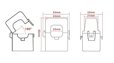 RTU Metering Package