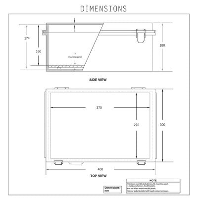 Metering Panel