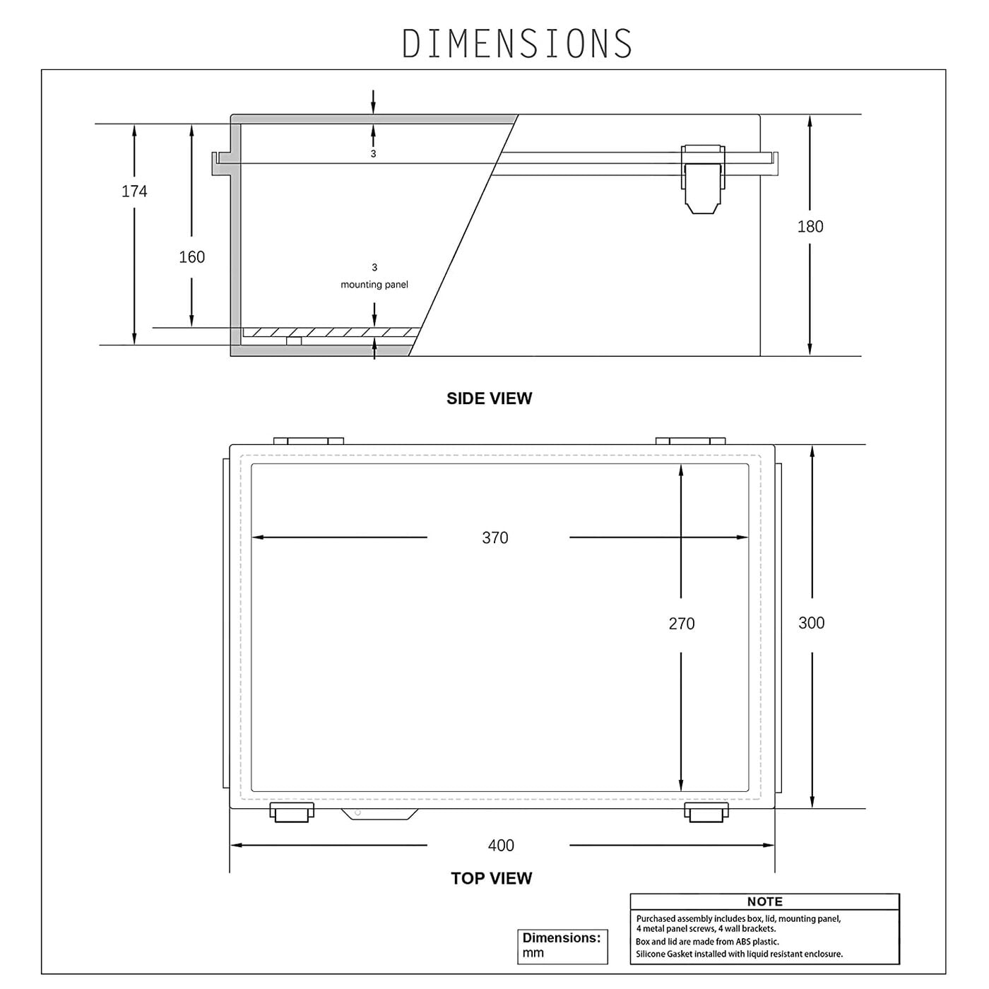 Metering Panel Metering Panel