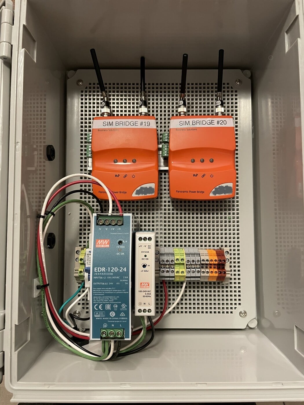 Metering Panel Metering Panel