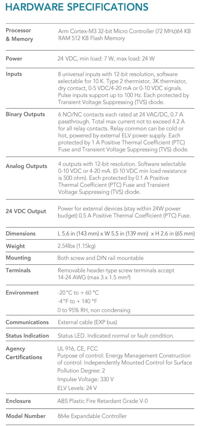 Optergy P864e Expansion Module Optergy P864e Expansion Module